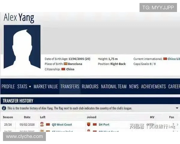 杨希转会博弈海港11月接触